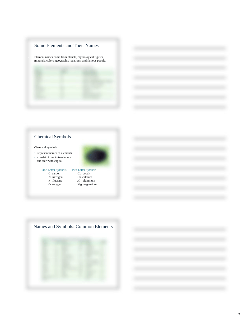CHEM 1406_Ch 4_Elements_and_Symbols.pdf_dwt8gk1na0x_page2