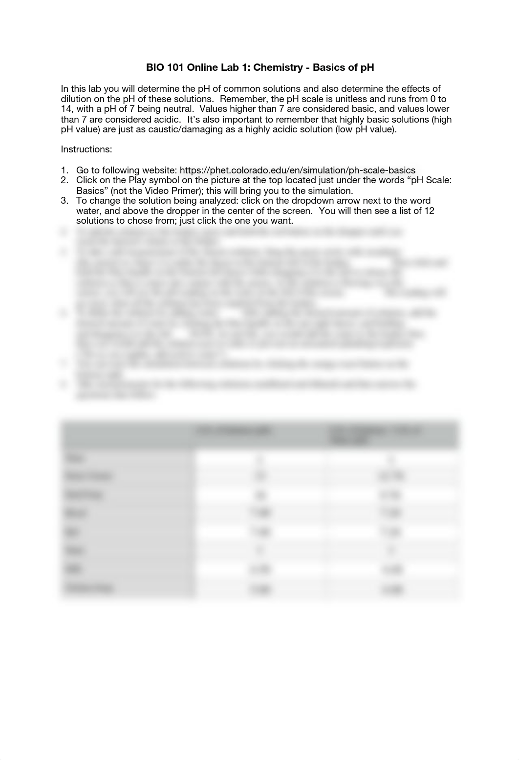 BIO 101 Online Lab 1 Chemistry Basics of pH  (1).pdf_dwt8kk5bpqp_page1