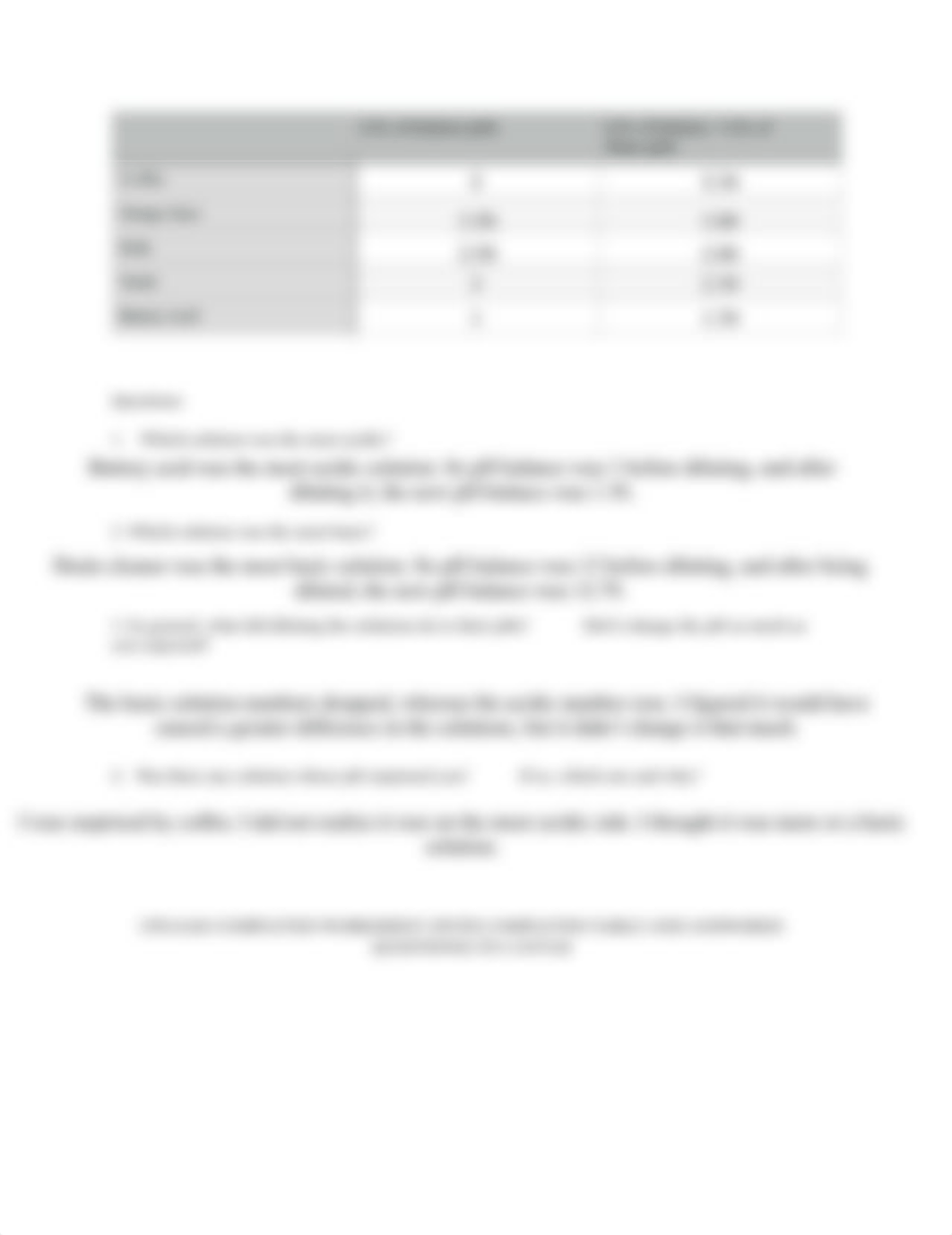 BIO 101 Online Lab 1 Chemistry Basics of pH  (1).pdf_dwt8kk5bpqp_page2