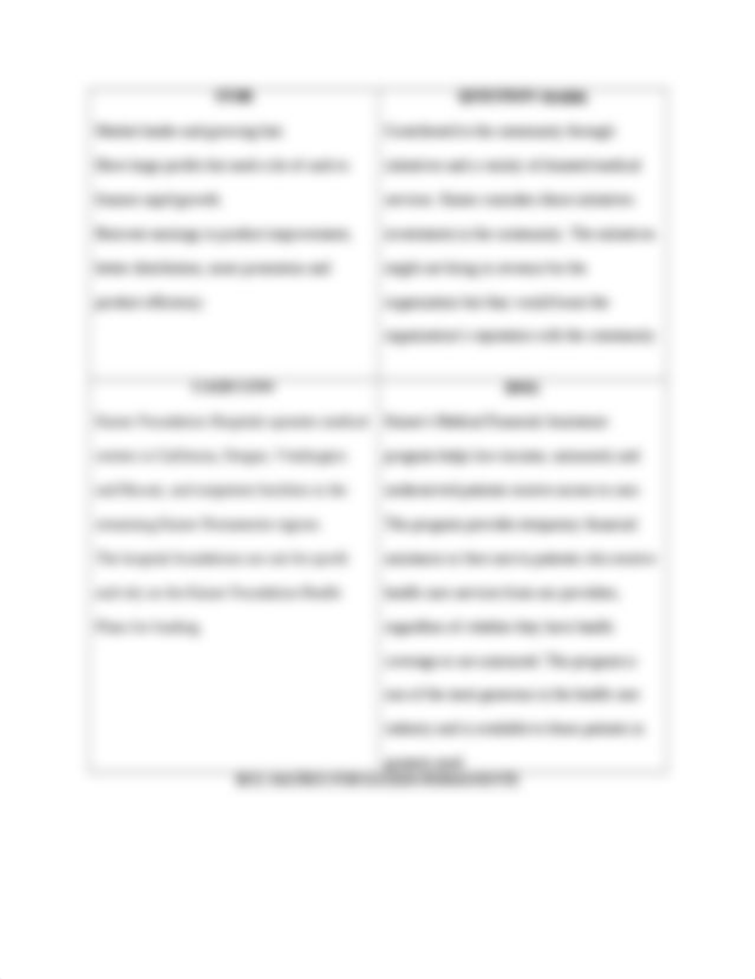 LP05 BCG MAtrix.docx_dwtamt32wa2_page2