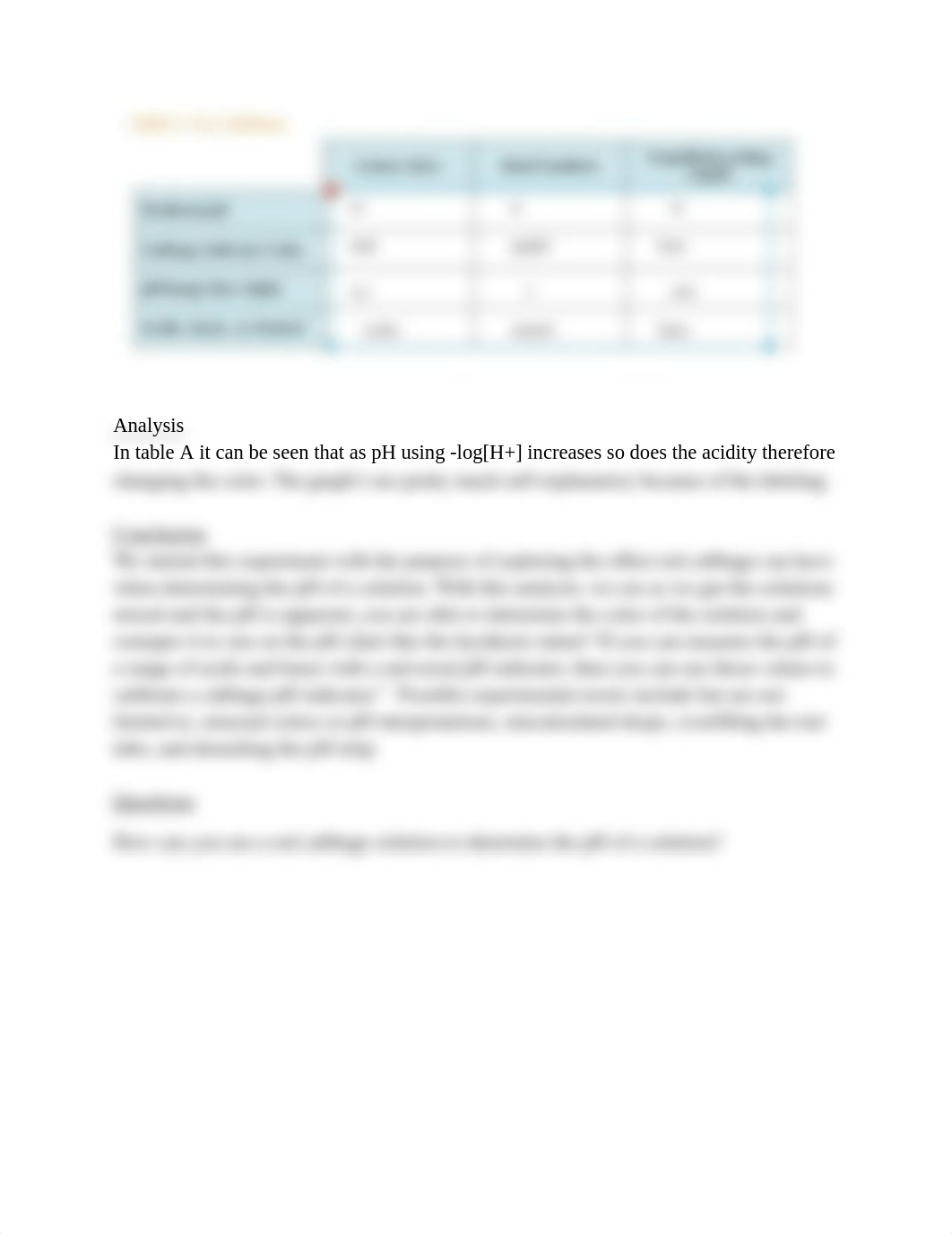 Lab Measuring PH Report (2).docx_dwtculqbr2o_page3