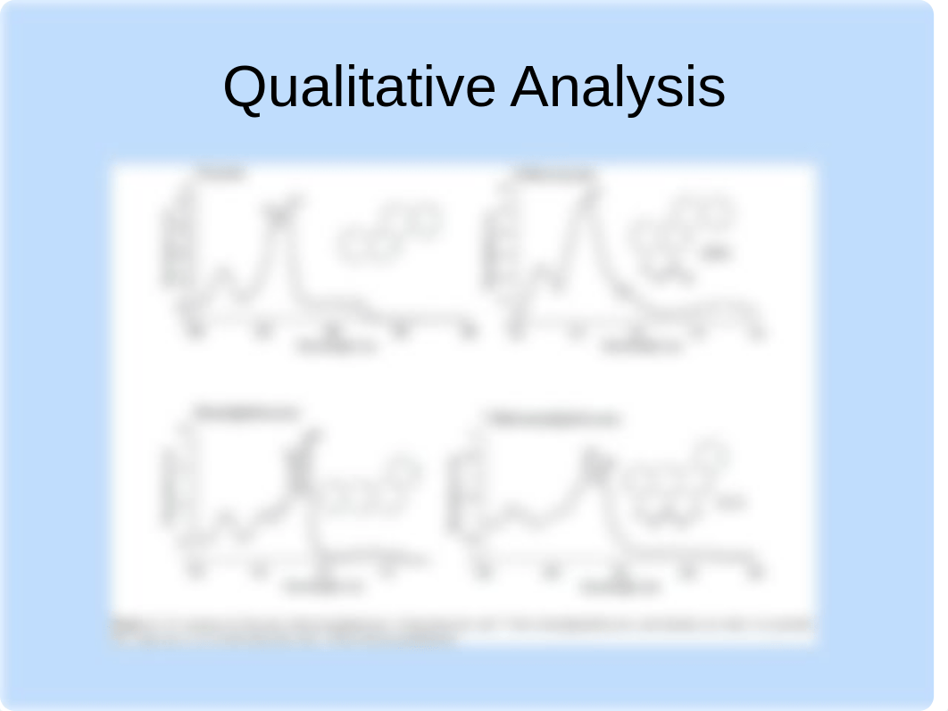 Spectroscopy.ppt_dwtdx5m8cgh_page4