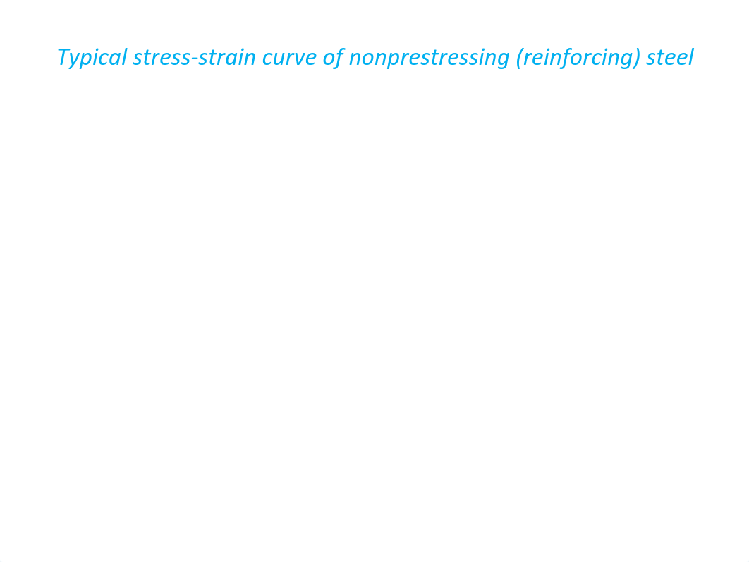 (2) Materials for Prestressing (1) Prestressing Steel .pdf_dwtdzrzt5s9_page4