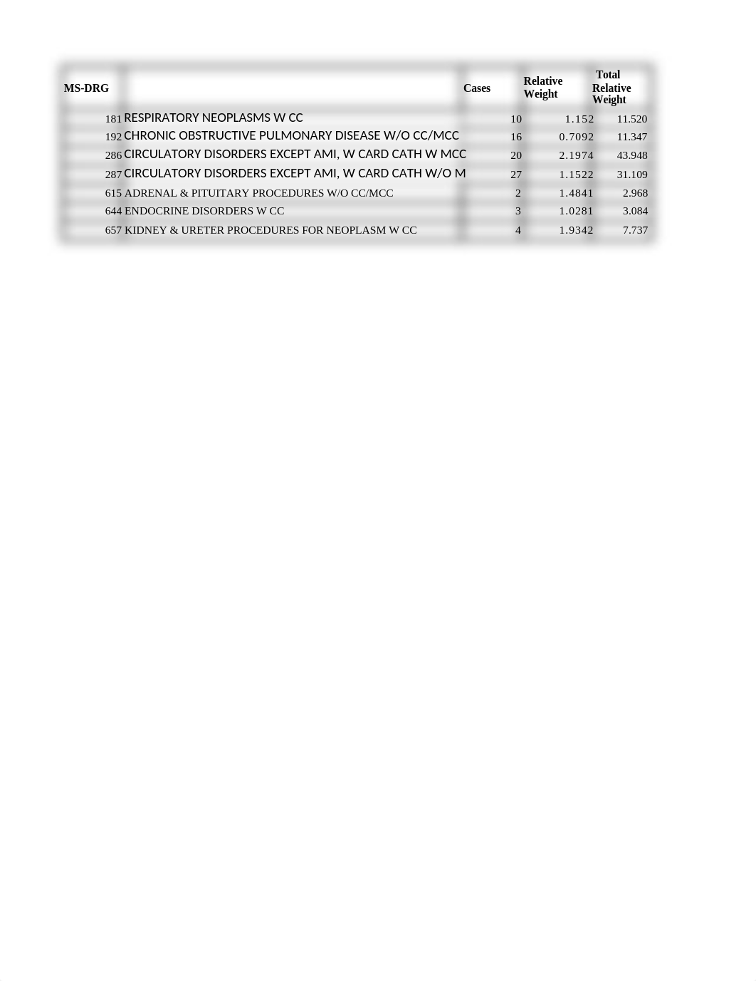 Chapter 8 Data (1).xlsx_dwtgs6mmu93_page1