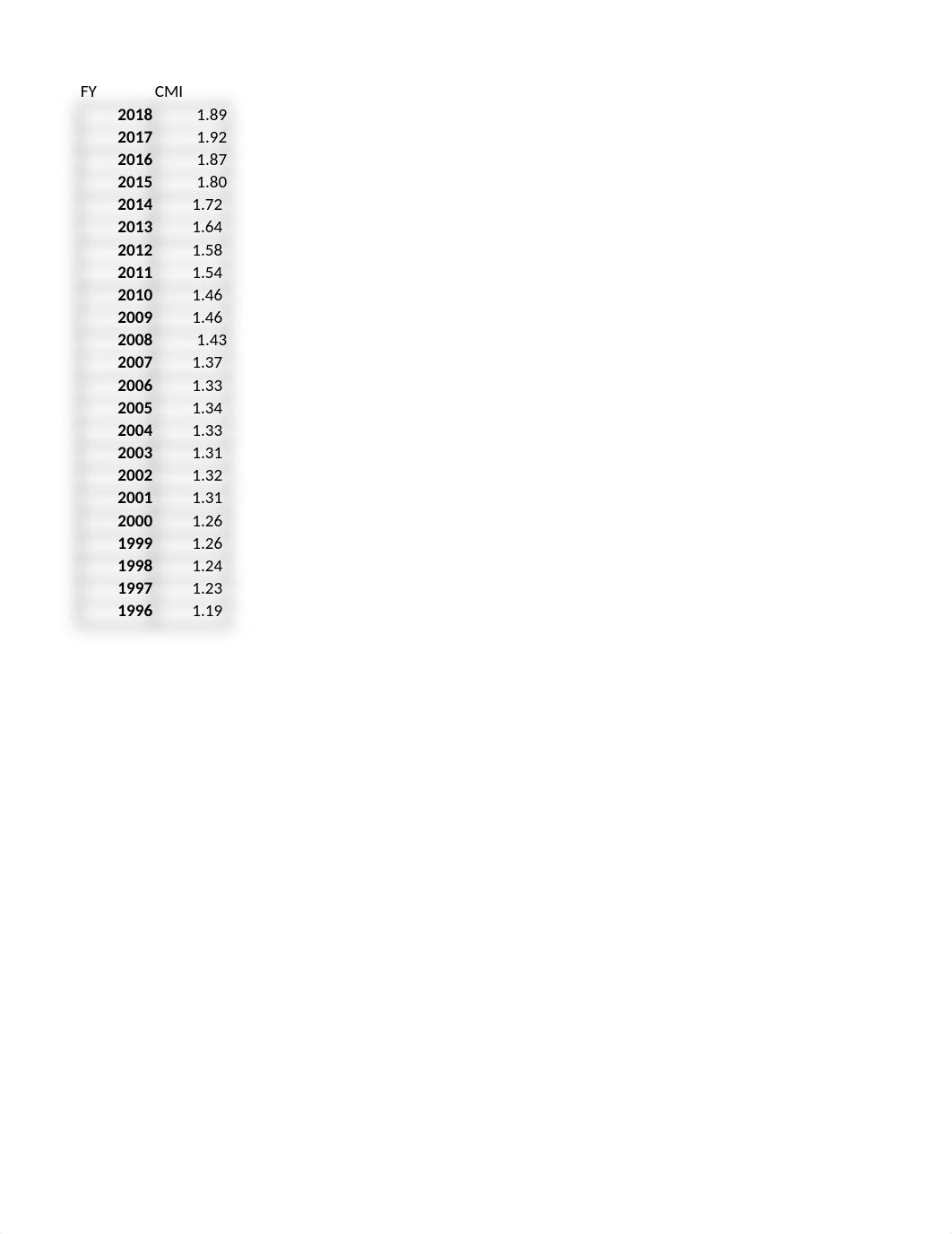 Chapter 8 Data (1).xlsx_dwtgs6mmu93_page2