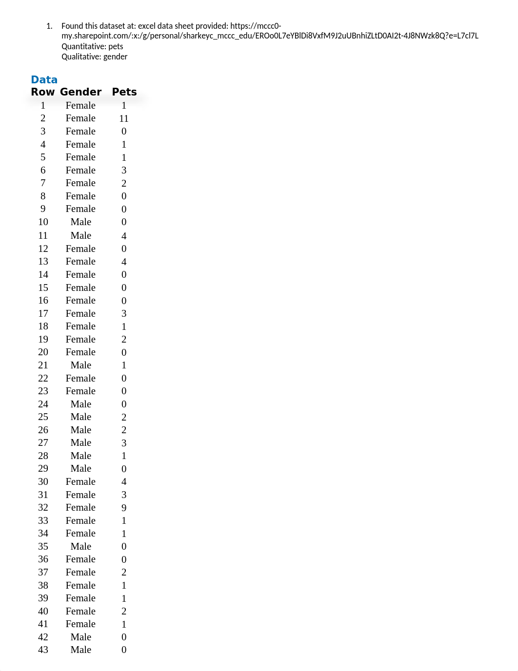 minitab project 1.docx_dwthb4eqs23_page1