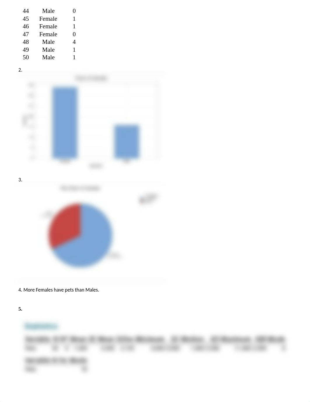 minitab project 1.docx_dwthb4eqs23_page2