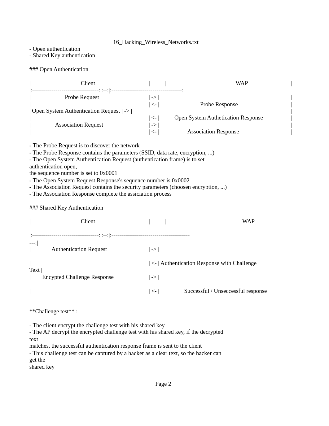 16_Hacking_Wireless_Networks.pdf_dwtibuea8ho_page2