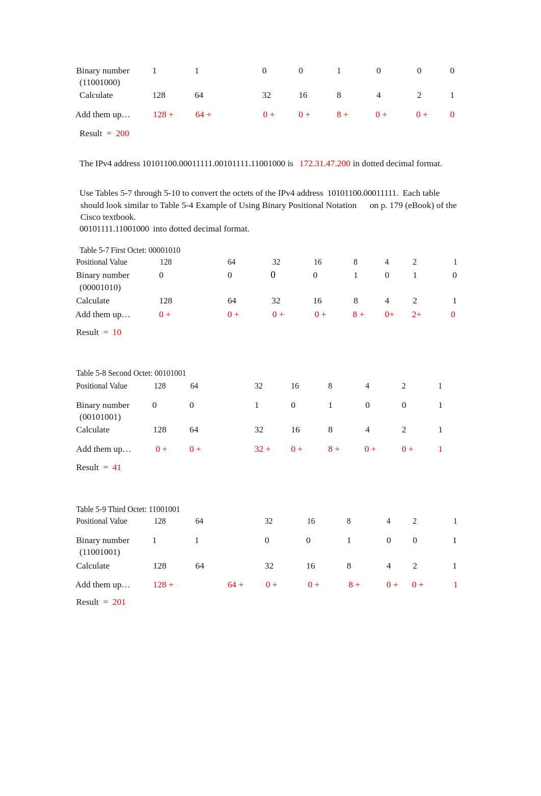 COMN-144-Chapter 5-Number Systems.docx_dwtiuxdyihh_page2