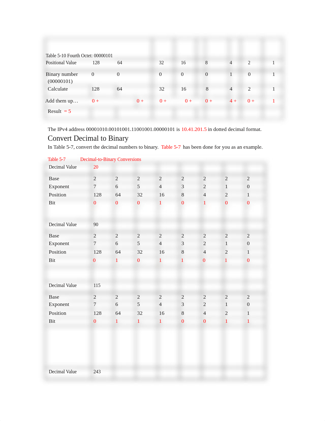 COMN-144-Chapter 5-Number Systems.docx_dwtiuxdyihh_page3