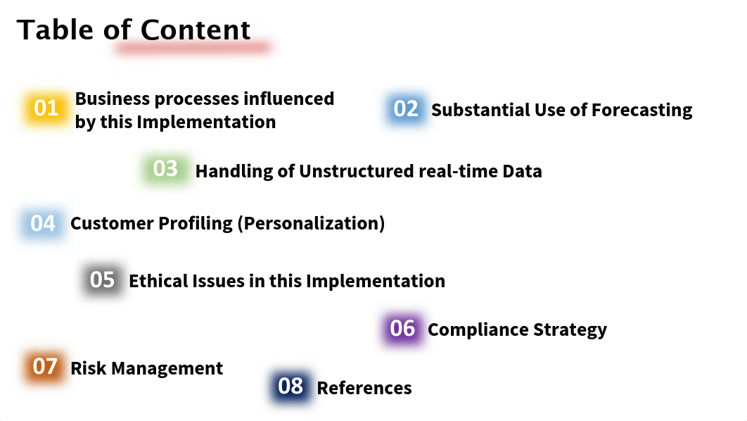 AIA6550_Module 1_Big Data Analytics Revolution.pdf_dwtjdfdu4gs_page2