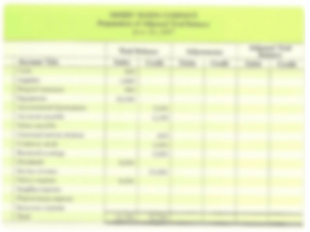 Adjusted Trial Balance Example with Adjusting Journal Entries.pdf_dwtk1wc7als_page4