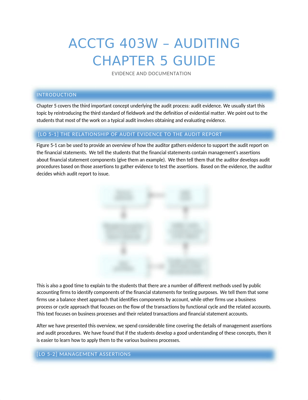 Chapter 5 Guide.docx_dwtmsvxuuu7_page1