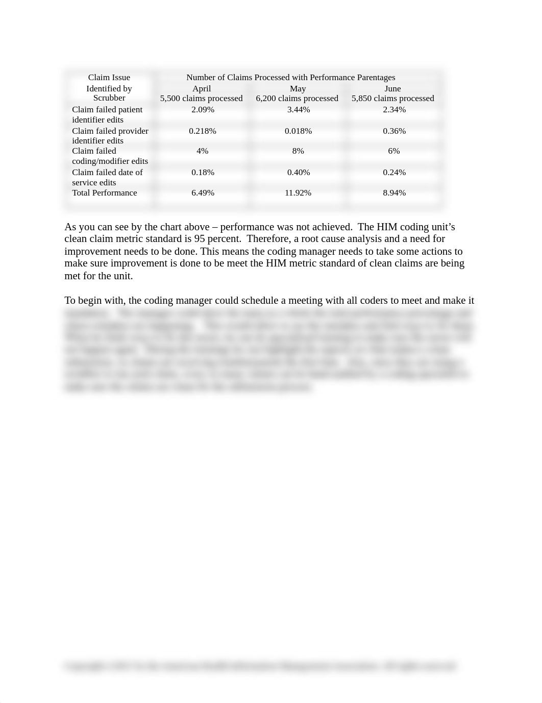 Evaluate Claim Production Data.docx_dwtwnksjs54_page1