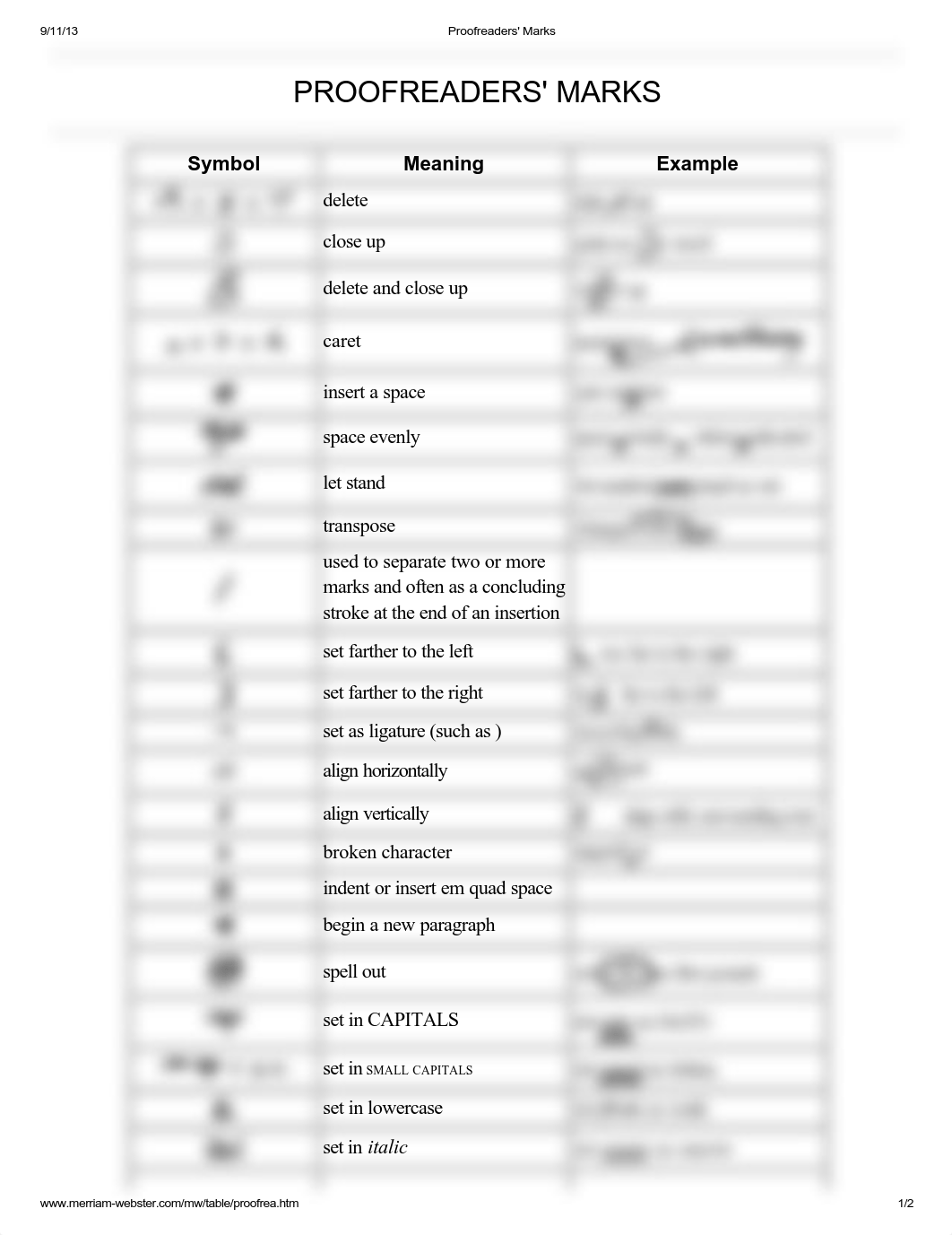 Proofreaders' Marks_dwtxt18iea2_page1