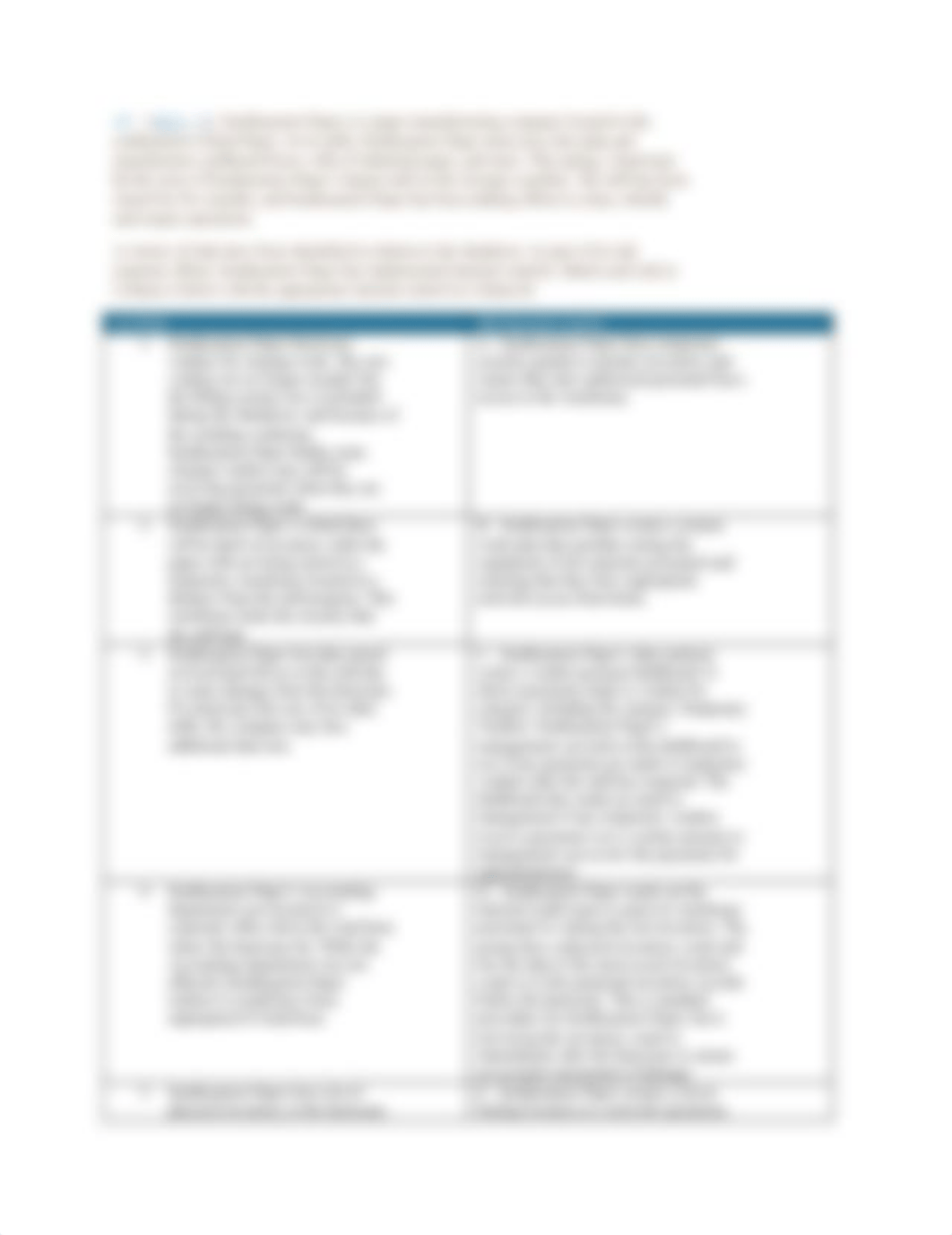 ACC 406 Chapter 3 Classwork.docx_dwtxw5cn5pi_page2