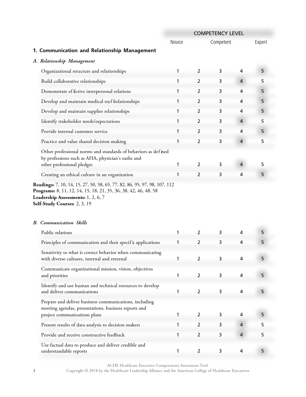 BHA-FPX4102_MillerKimberly_Assessment1-1 ACHE tool.pdf_dwtz7iojszt_page1