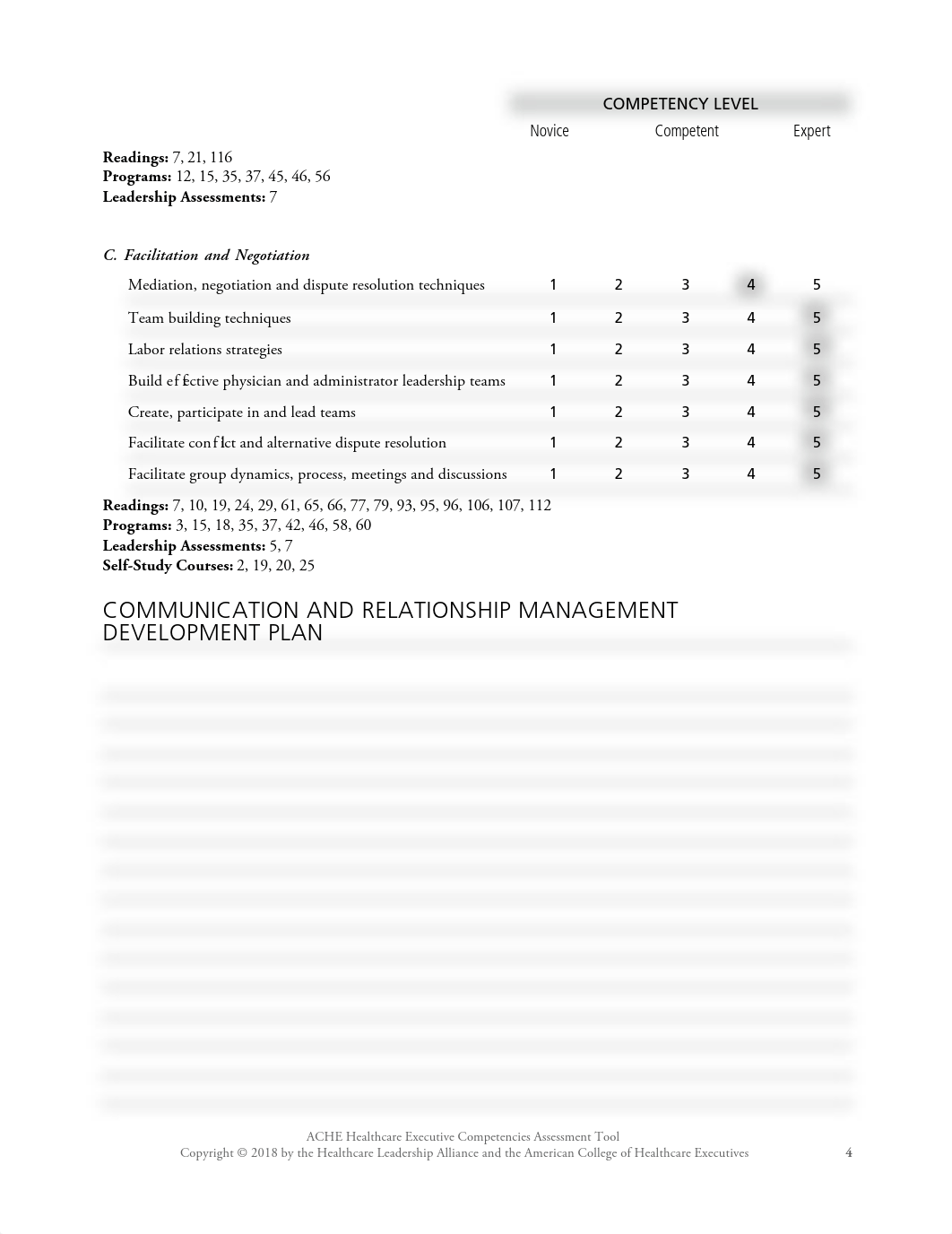 BHA-FPX4102_MillerKimberly_Assessment1-1 ACHE tool.pdf_dwtz7iojszt_page2