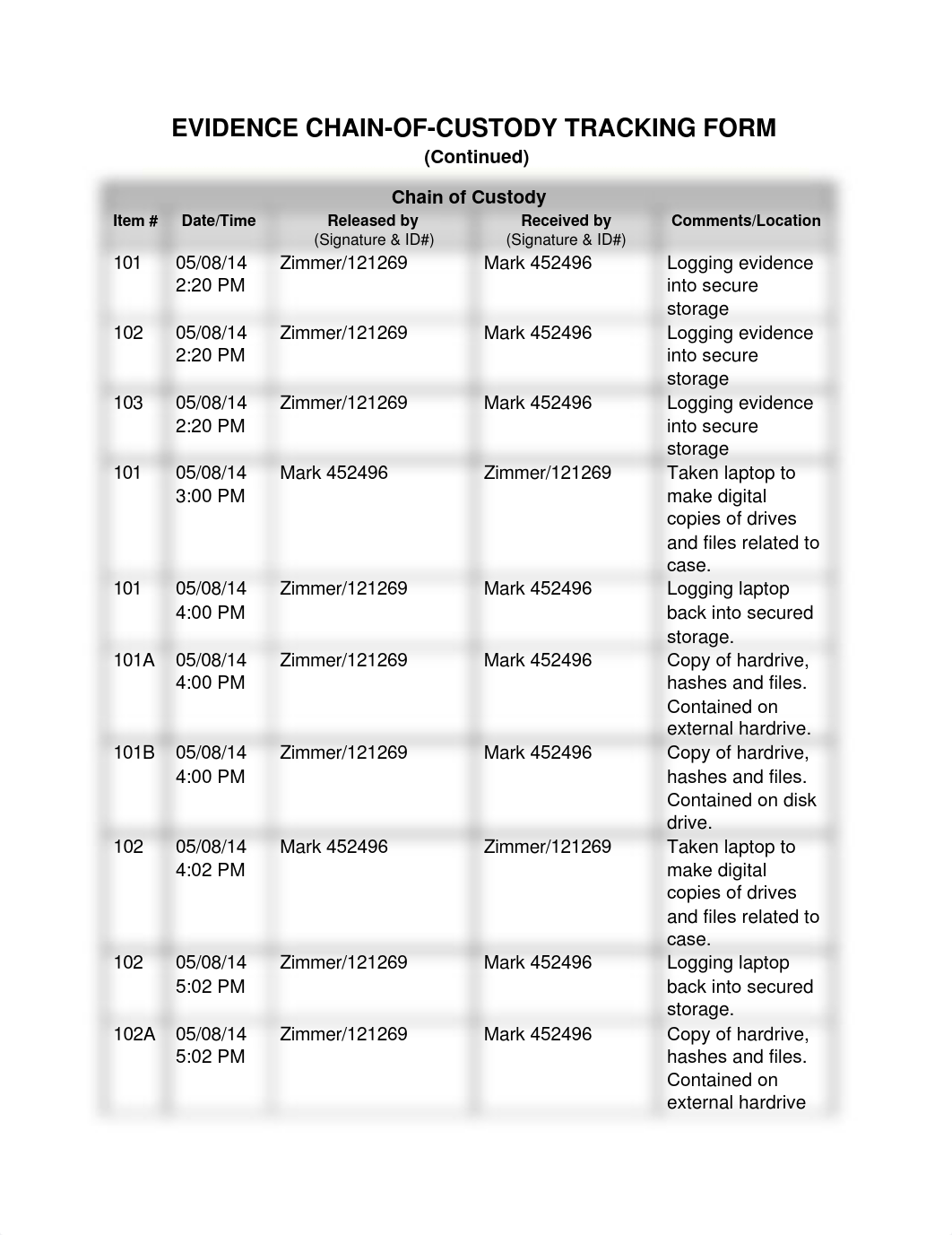 IS 415 Custody Form_dwu0792lmti_page2