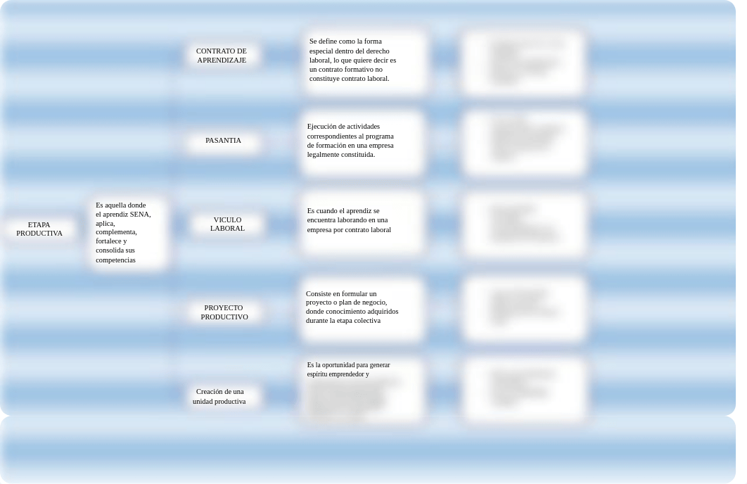 Cuadro sinóptico. AA4-EV01.pdf_dwu23lu9xe2_page2