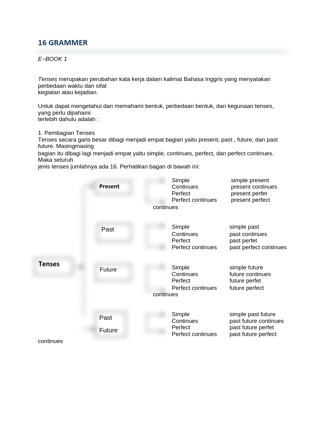 RANGKUMAN + TIPS KILAT TBI.pdf_dwu2qe1thbk_page1