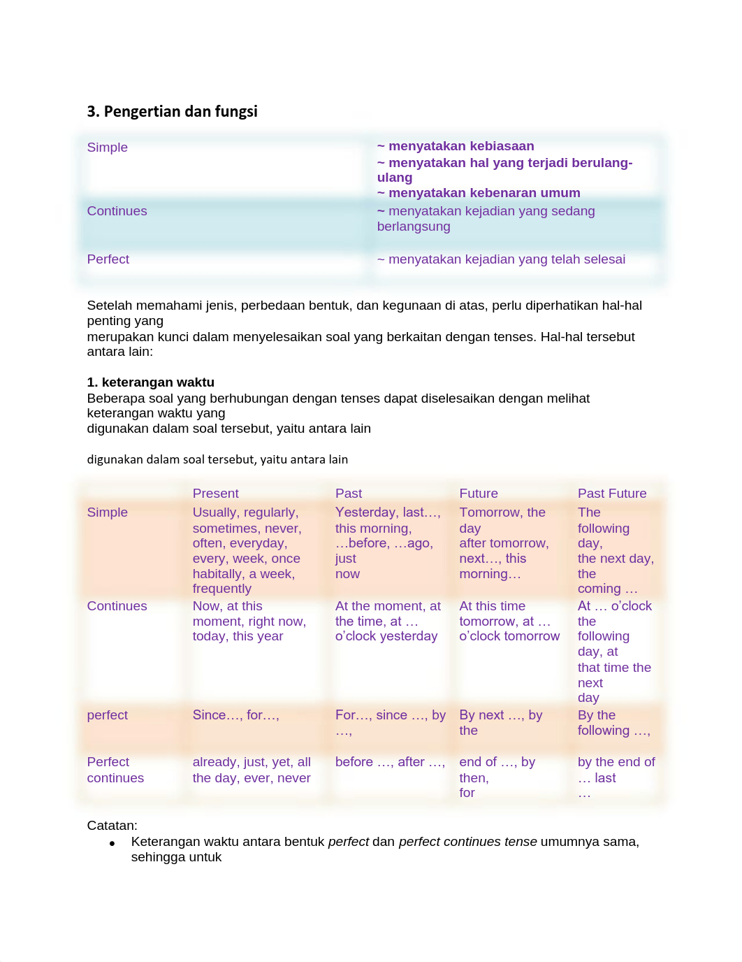 RANGKUMAN + TIPS KILAT TBI.pdf_dwu2qe1thbk_page2