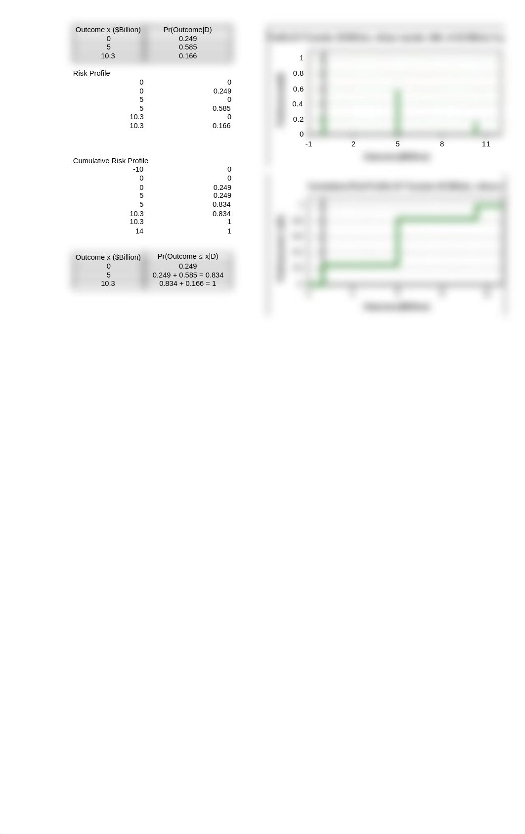 Texaco-Penzoil Case_dwu54es1y91_page3