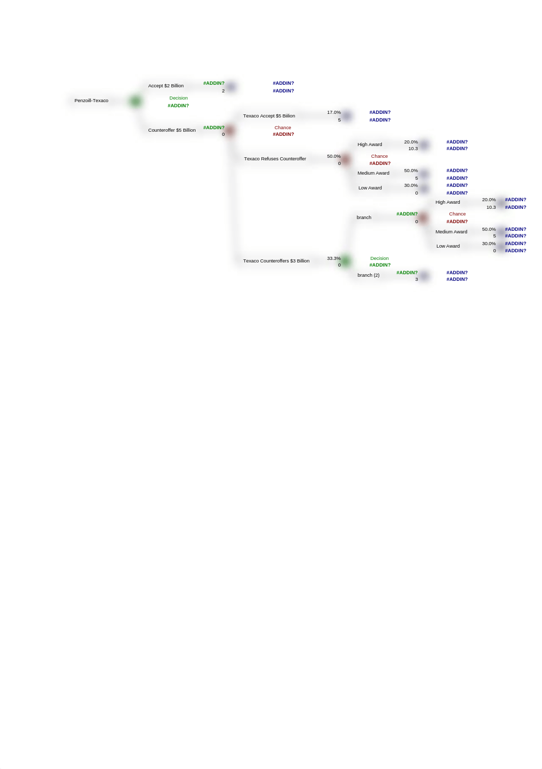 Texaco-Penzoil Case_dwu54es1y91_page1