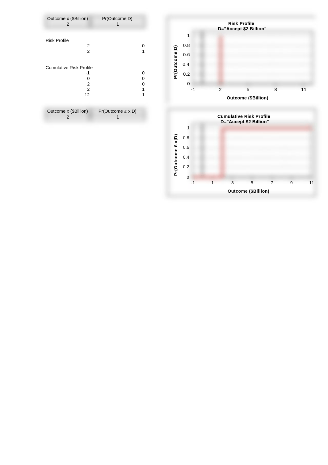 Texaco-Penzoil Case_dwu54es1y91_page2