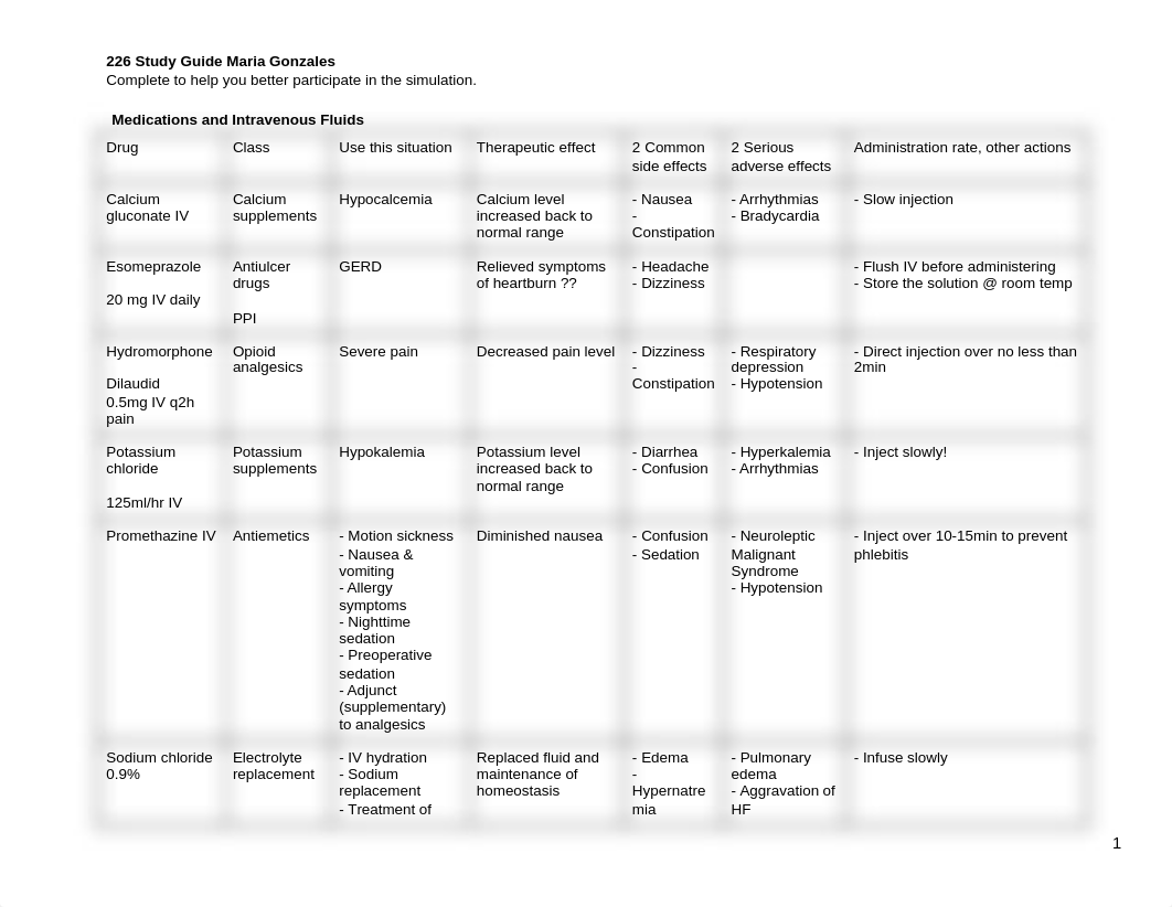 week2-Maria Gonzales Study guide.docx_dwu6uup2yuh_page1