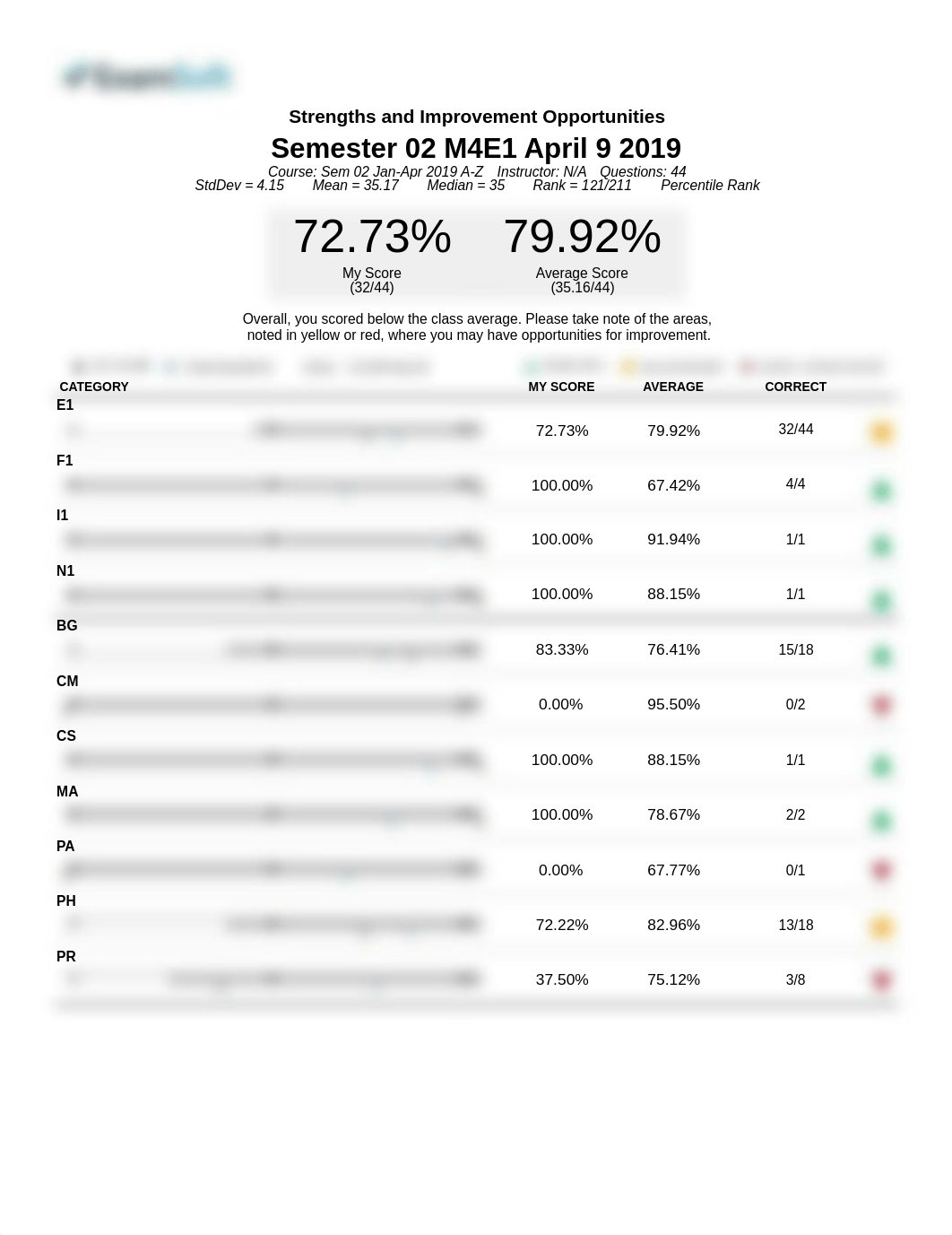 mini 4 report 2019 April - Copy.pdf_dwu73sji3zp_page1