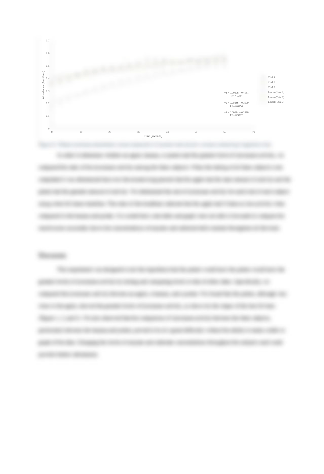 Lab Report - Tyrosinase.docx_dwu7eow4njg_page2