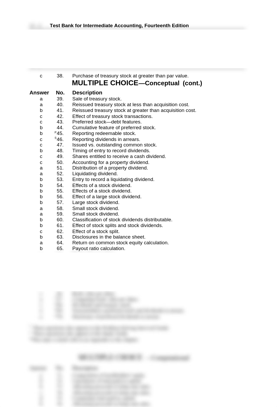 chp15_dwubg541yfo_page2