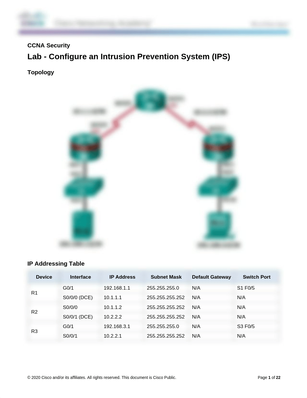 5.4.1.1 Lab - Configure an Intrusion Prevention System (IPS) (1).docx_dwuca6j7rs5_page1