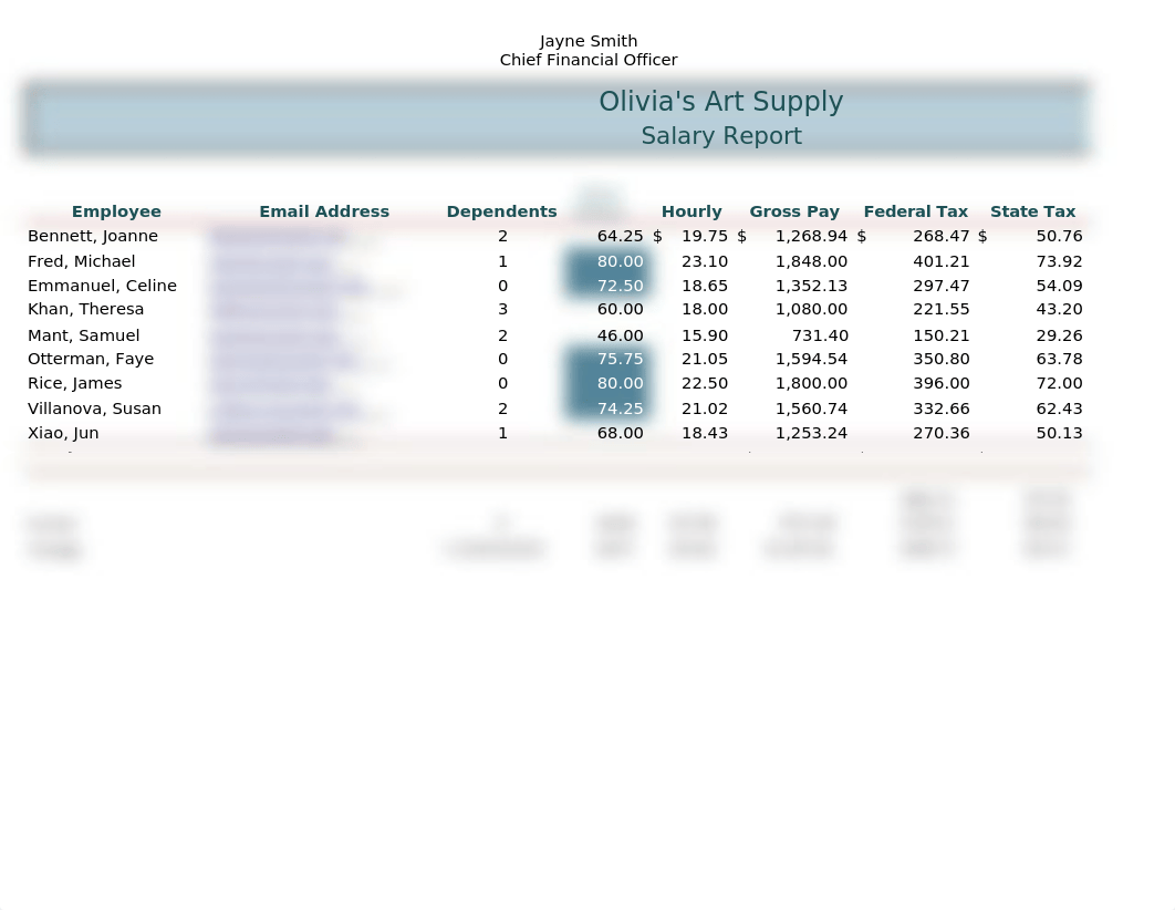 Olivia's Art Supply Salary Report_dwucjzq3jrc_page1