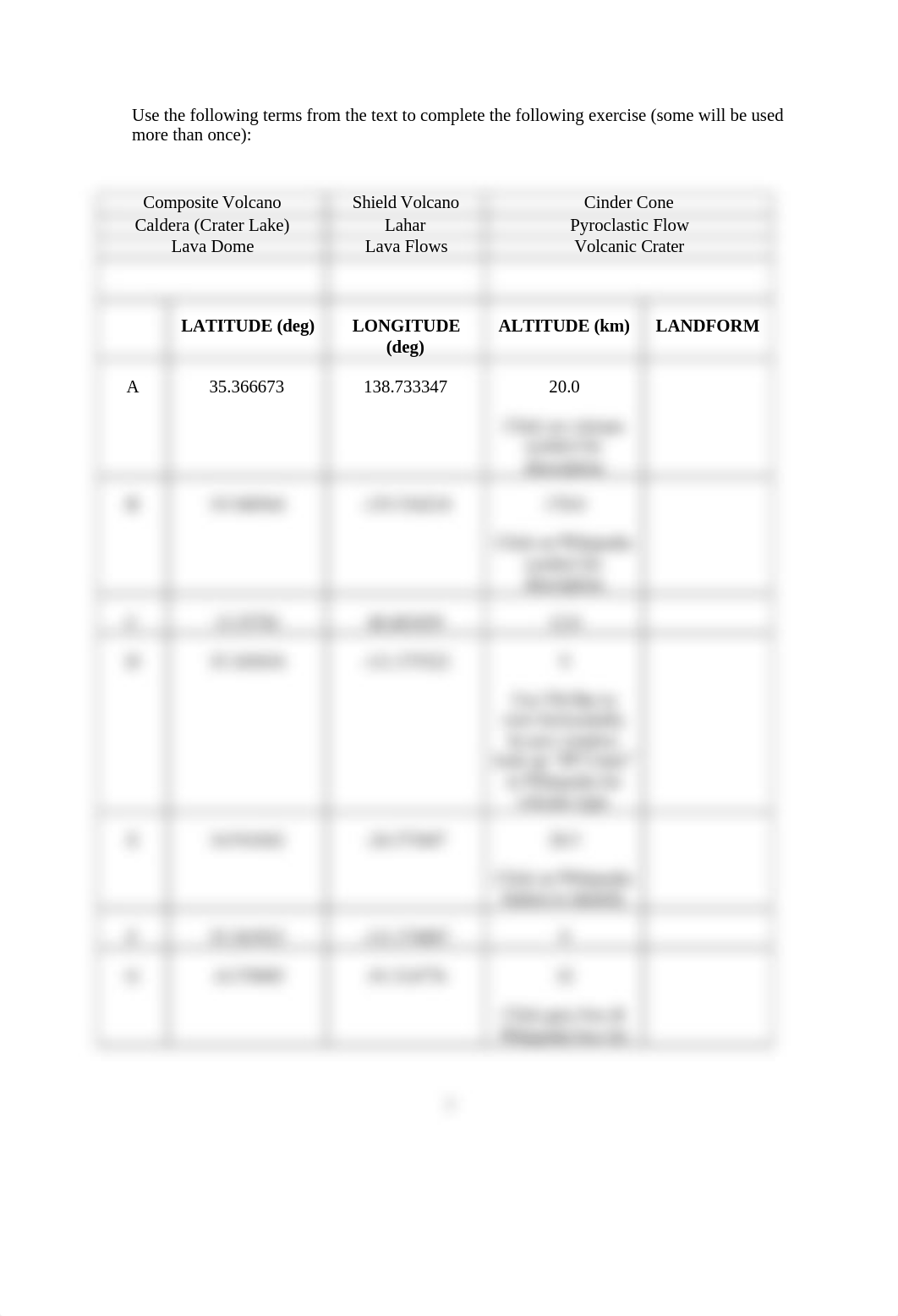 Identifying_Volcanic_Landforms(1)_dwucpi67pka_page2