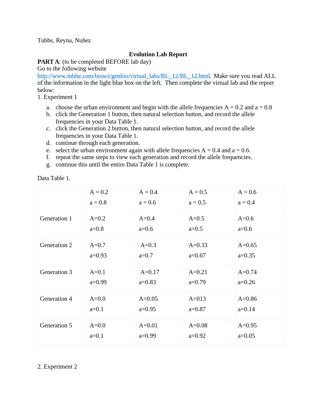 Evolution Lab Report.docx_dwuczx98t8i_page1