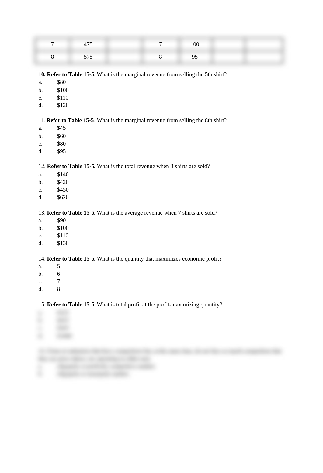 Sample Microeconomics Final & solutions.docx_dwueez3b2bd_page3