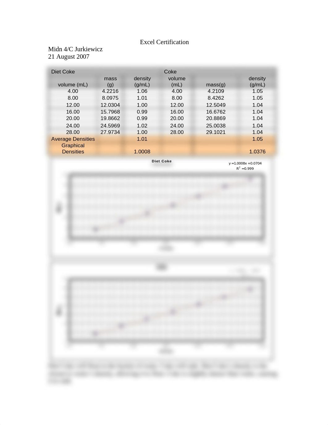 chem Excel Certification_dwukpwuuf4c_page1