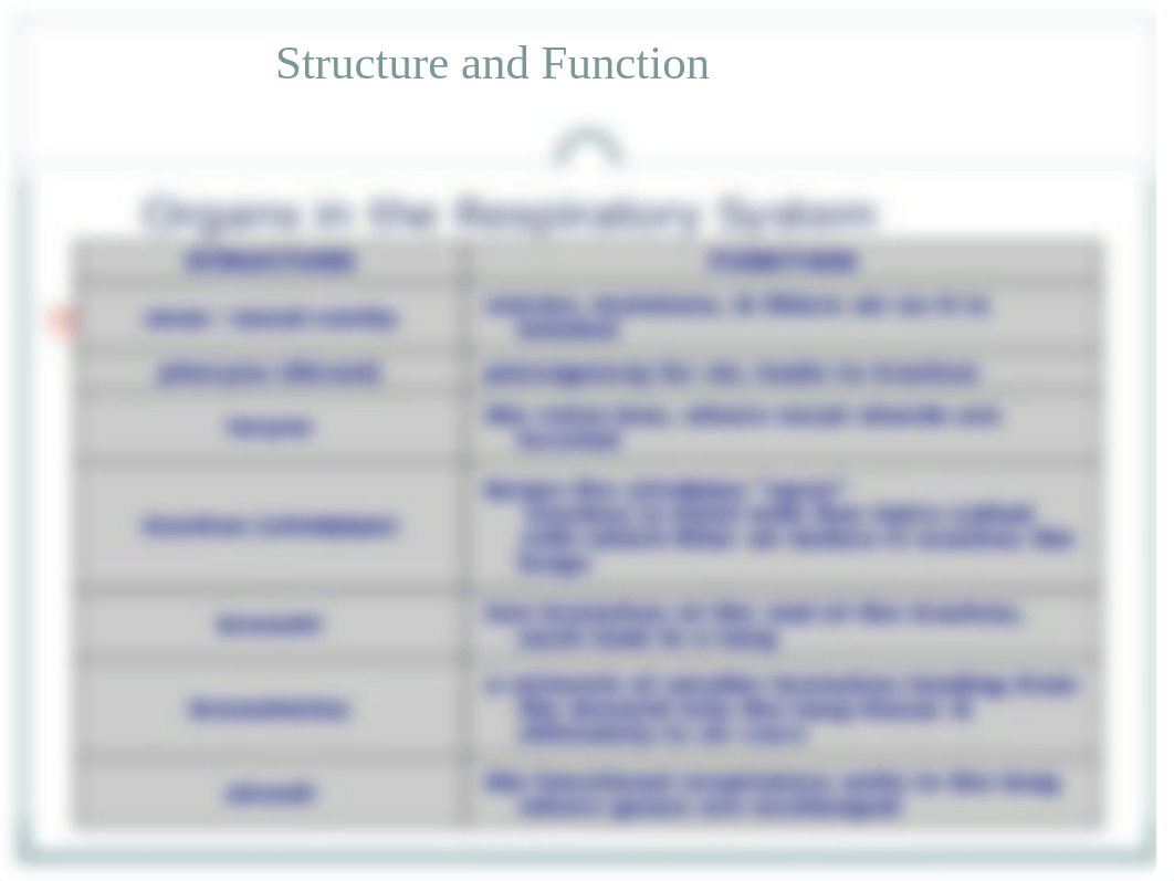 Oxygenation Lecture Spring 2020.pptx_dwulc28fq9l_page5