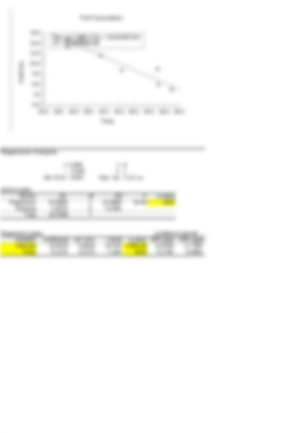 Regression Explanation_dwumevizxms_page3