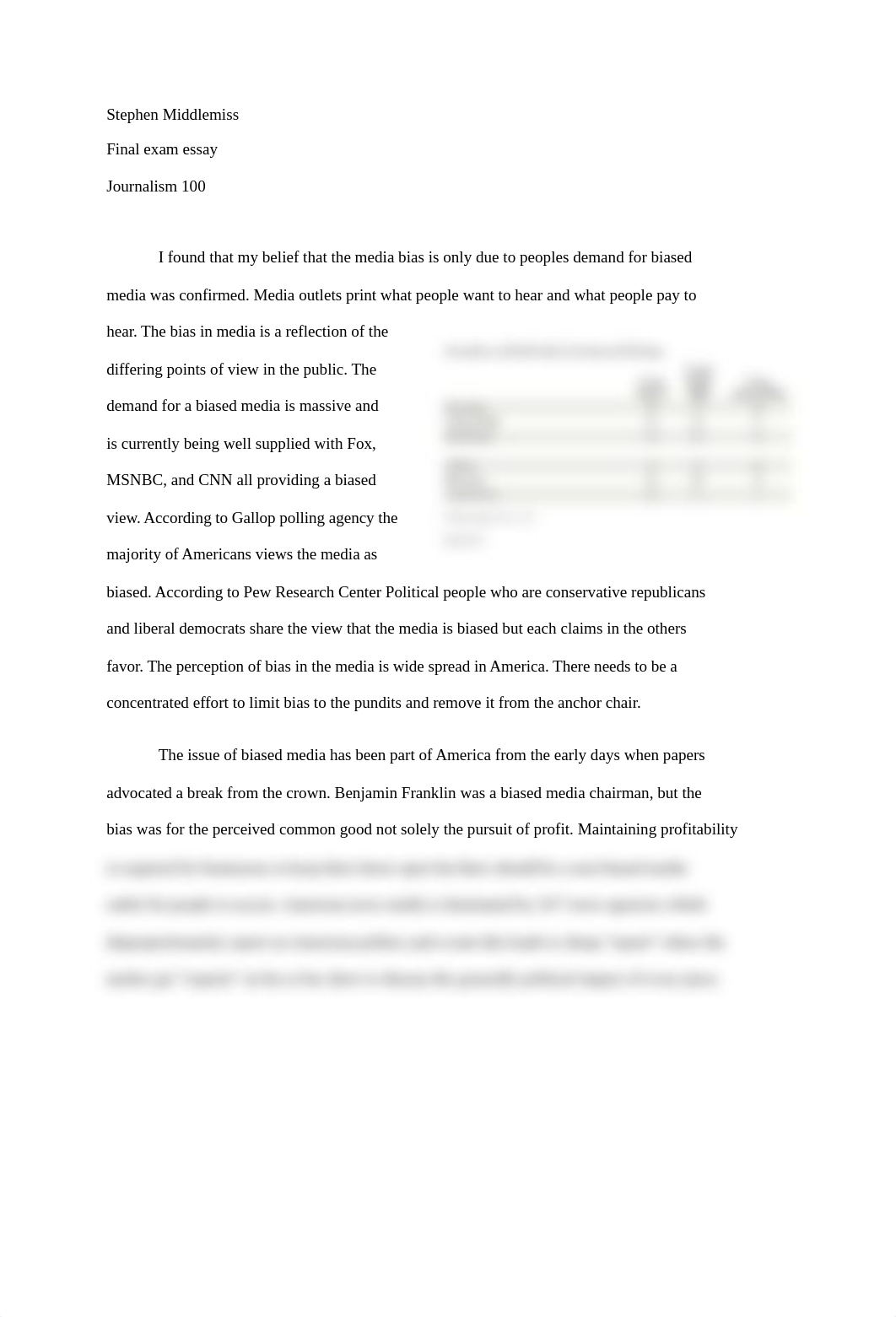 Final exam essay - media bias_dwumlpn1k6u_page1