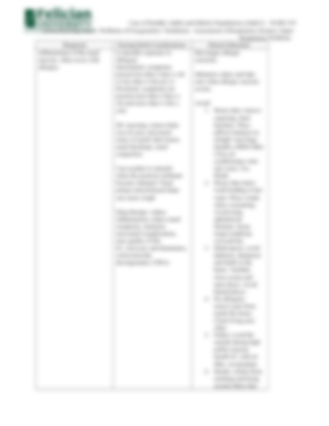 Active Learning Guide - Problems of Oxygenation - Ventilation - Assessment of Respiratory System, Up_dwuqxyydvr8_page3