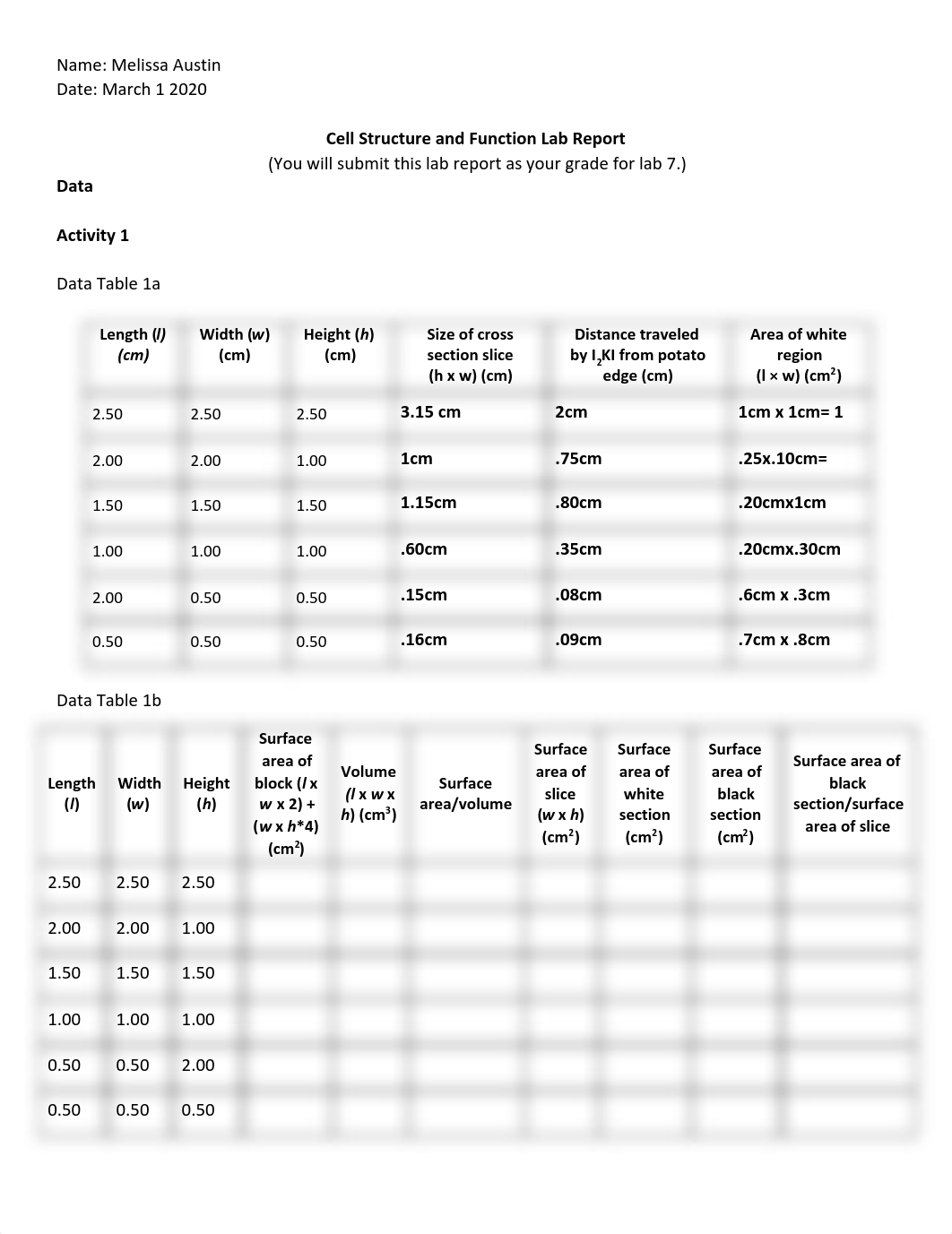 Lab Report - Cell Structure and Function; Eukaryotes, Prokaryotes, and Viruses(1).pdf_dwuszhoc7be_page1