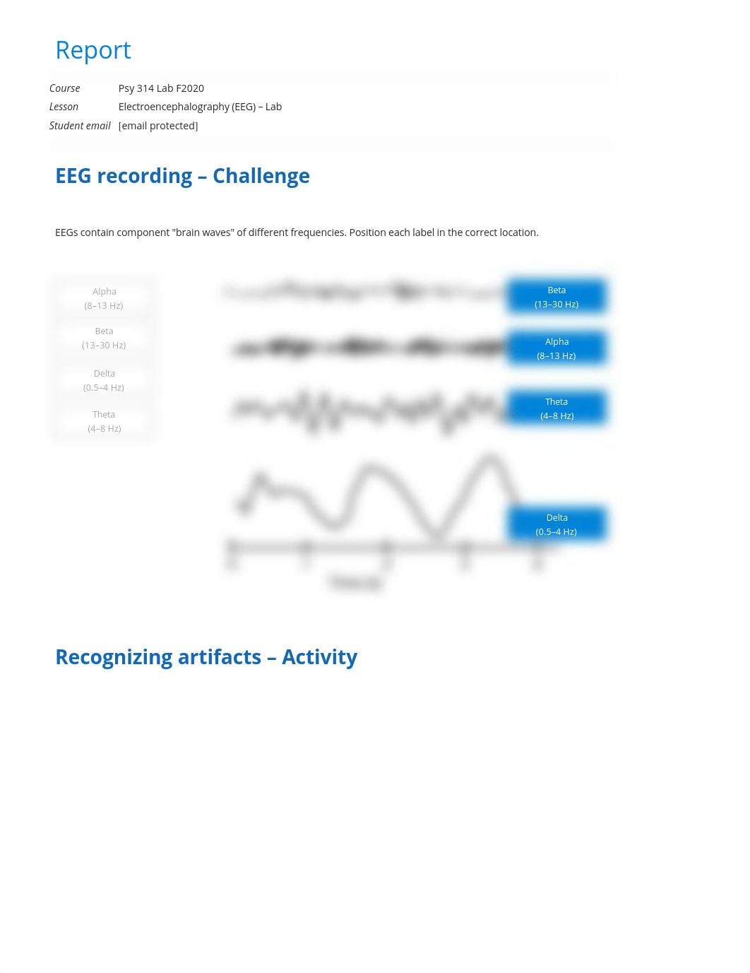 Electroencephalography (EEG) - Lab report.pdf_dwuv1uij465_page1