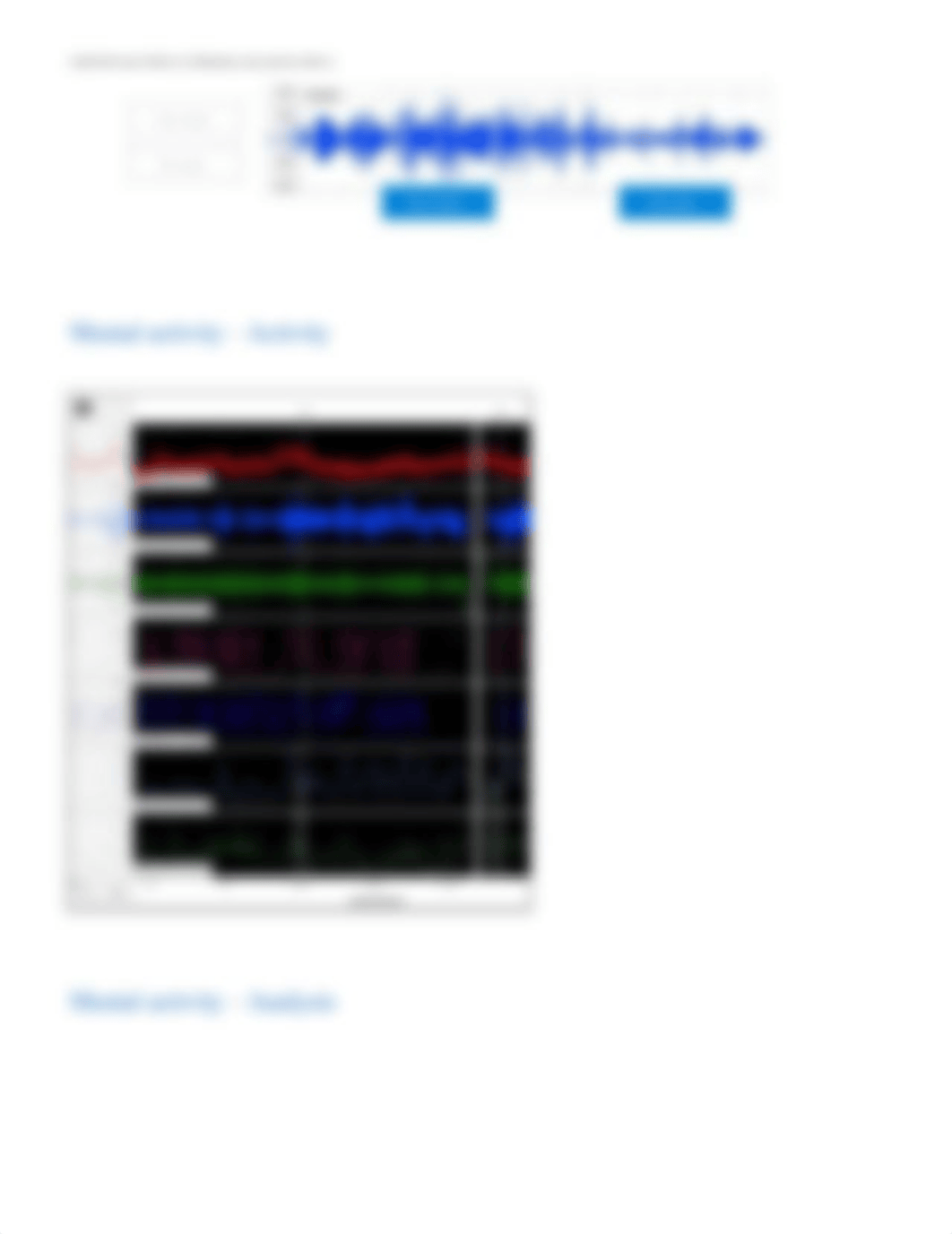 Electroencephalography (EEG) - Lab report.pdf_dwuv1uij465_page4