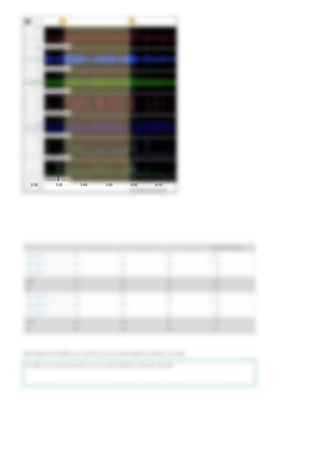 Electroencephalography (EEG) - Lab report.pdf_dwuv1uij465_page3