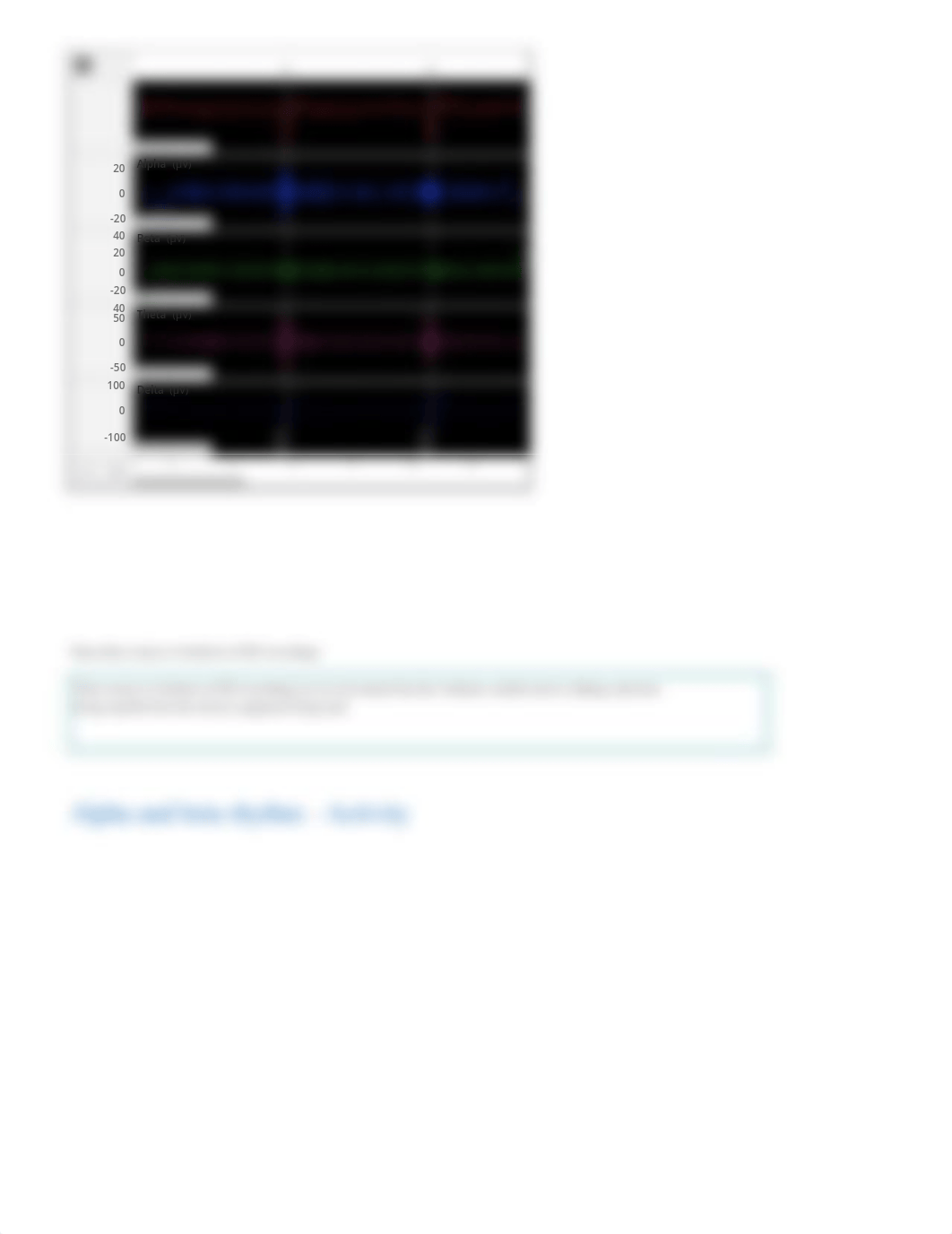 Electroencephalography (EEG) - Lab report.pdf_dwuv1uij465_page2