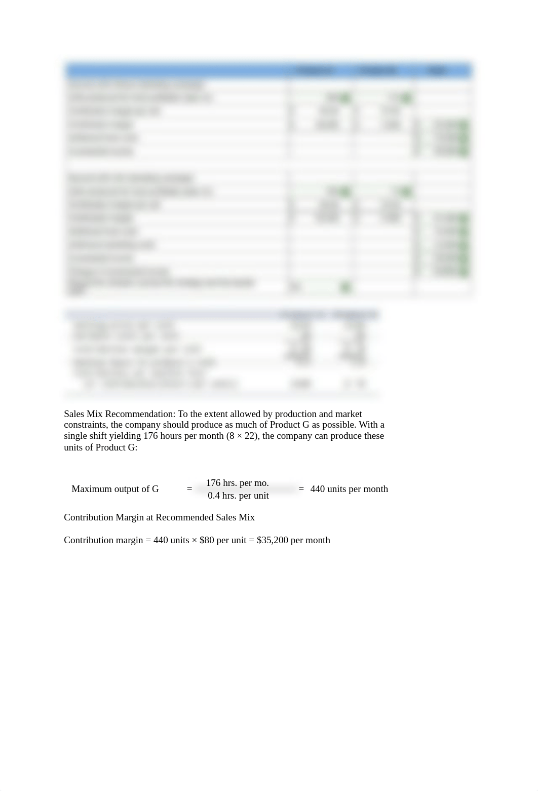 HW Problem 10-5A.docx_dwuwfim5epb_page3