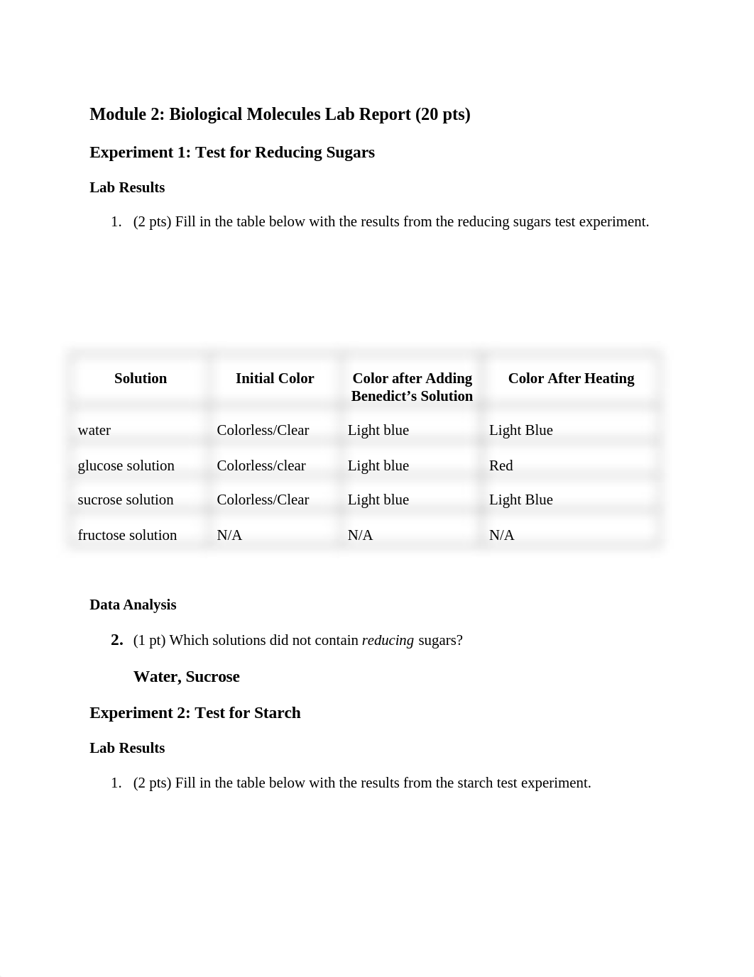 Biological Molecules Lab Report(1) (1).docx_dwuxrdf9t1p_page1